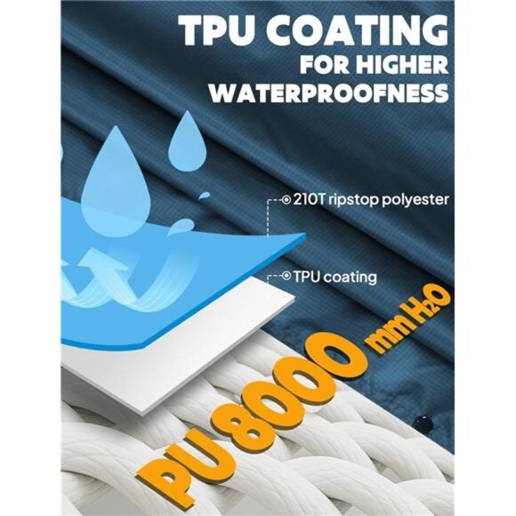 Hooded Rain Poncho for Adults Waterproof Lightweight Rain Coat for Men - Picture 3 of 7